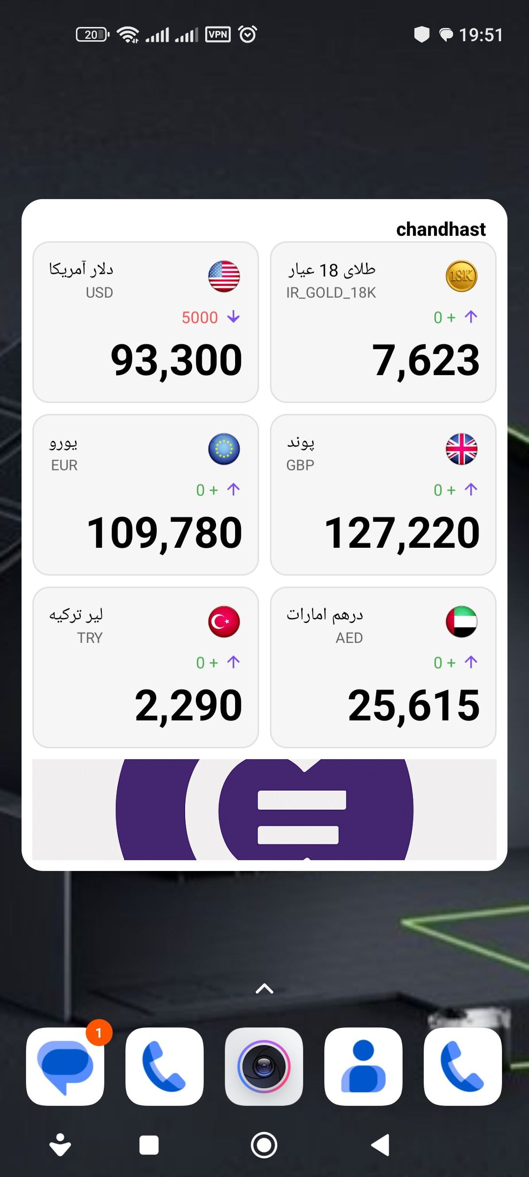 صفحه اعلان‌ها